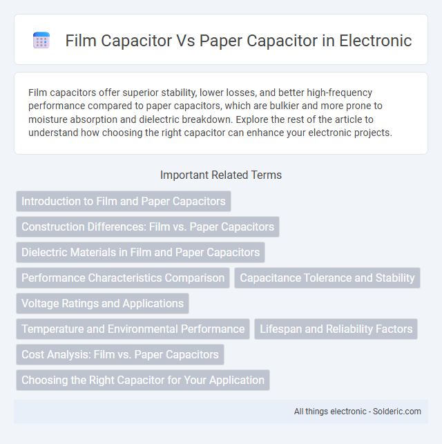 Paper Capacitor vs Film Capacitor - What is the difference?