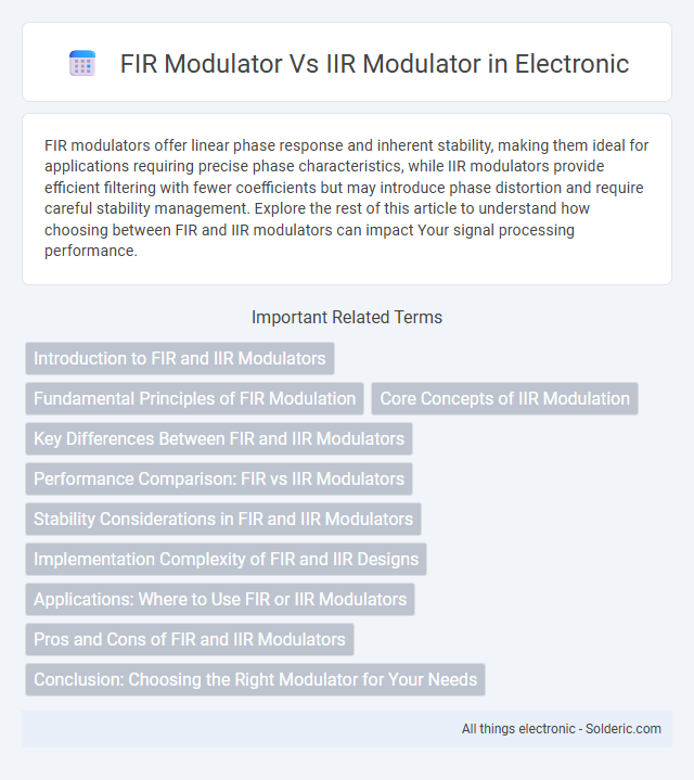IIR modulator vs FIR modulator - What is the difference?