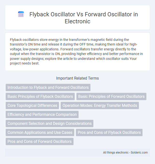 Forward oscillator vs Flyback oscillator - What is the difference?