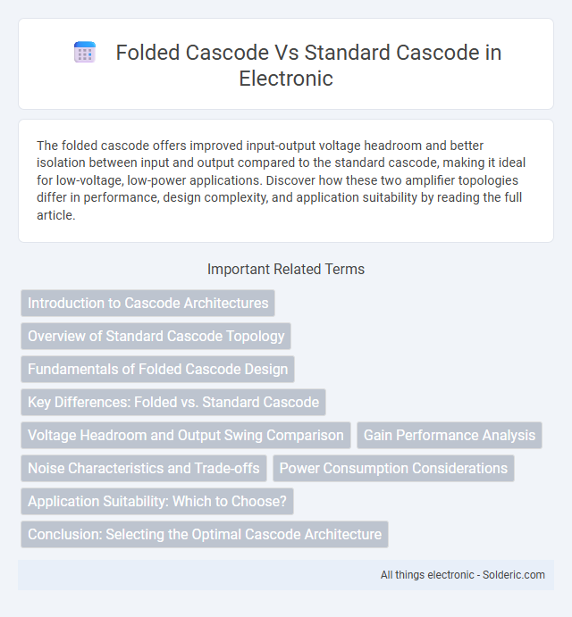 Cascode: Folded vs Standard - What is the difference?