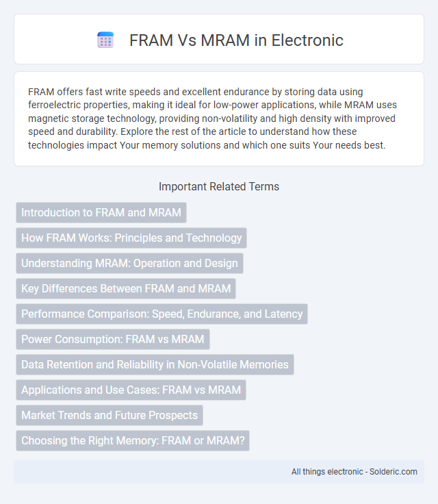 FRAM vs MRAM - What is the difference?
