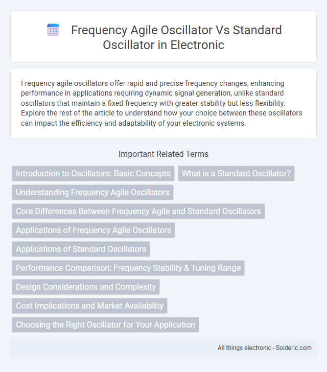 Frequency Agile Oscillator vs Standard Oscillator - What is the difference?