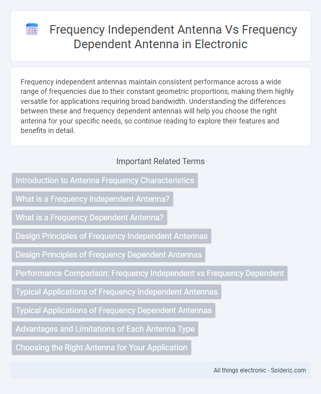 Frequency Dependent Antenna vs Frequency Independent Antenna - What is the difference?