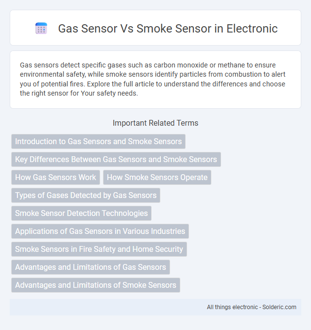 Gas Sensor vs Smoke Sensor - What is the difference?