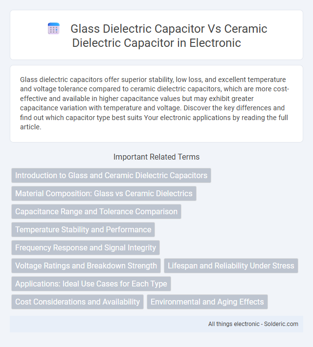 Ceramic Dielectric Capacitor vs Glass Dielectric Capacitor - What is the difference?