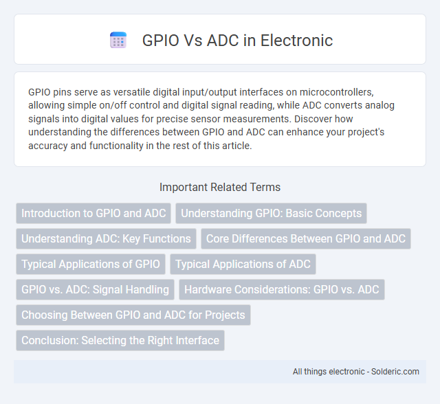 ADC vs GPIO - What is the difference?