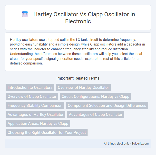 Clapp oscillator vs Hartley oscillator - What is the difference?