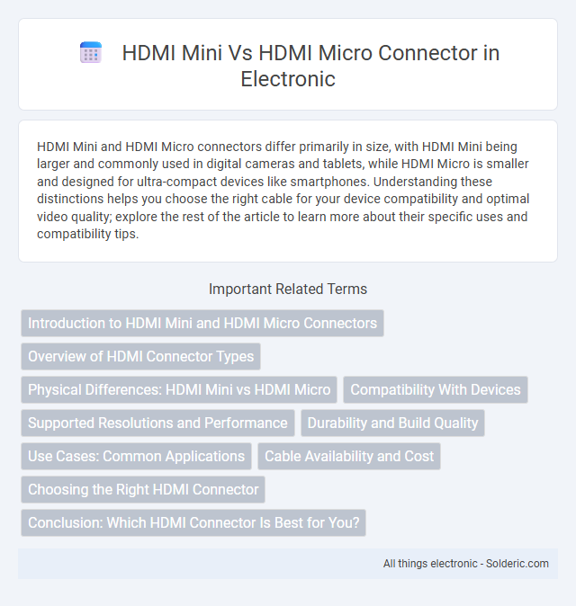 HDMI Micro connector vs HDMI Mini - What is the difference?