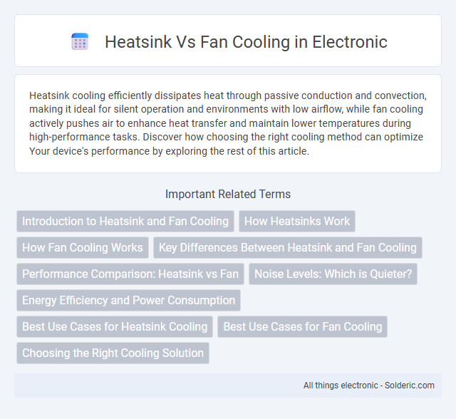 Fan Cooling vs Heatsink - What is the difference?