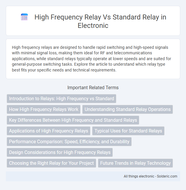 High Frequency Relay vs Standard Relay - What is the difference?