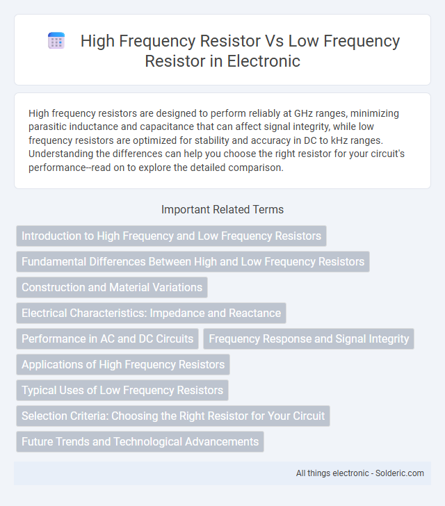 Low frequency resistor vs High frequency resistor - What is the difference?