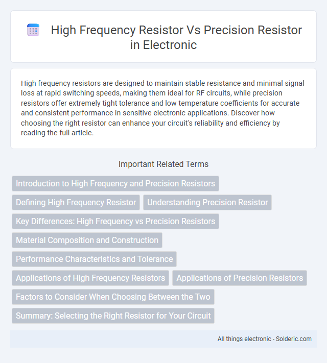 Precision resistor vs high frequency resistor - What is the difference?