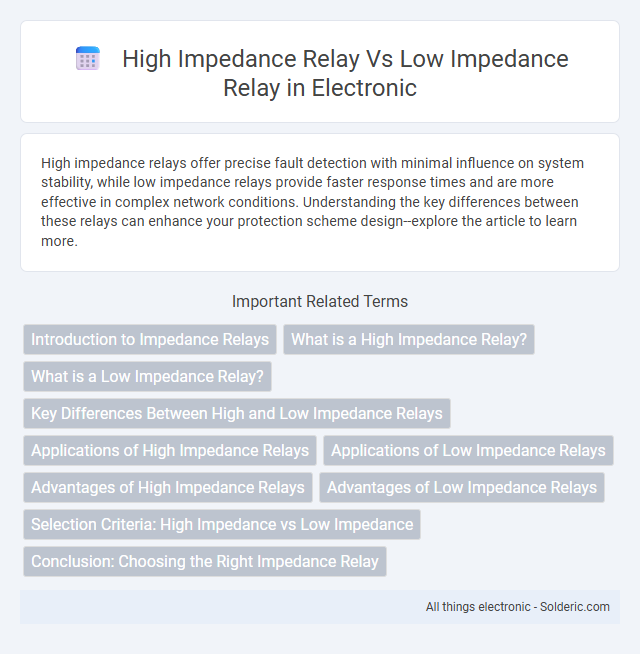 High Impedance Relay vs Low Impedance Relay - What is the difference?