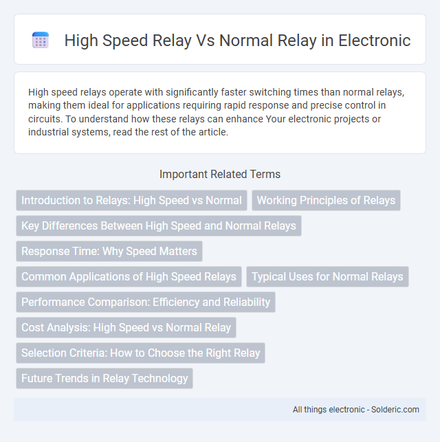 Normal relay vs high speed relay - What is the difference?