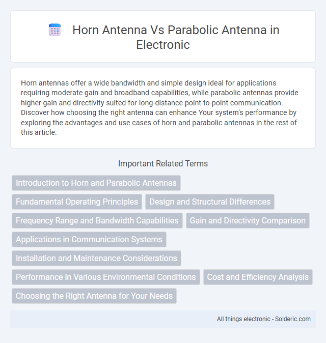 Parabolic Antenna vs Horn Antenna - What is the difference?
