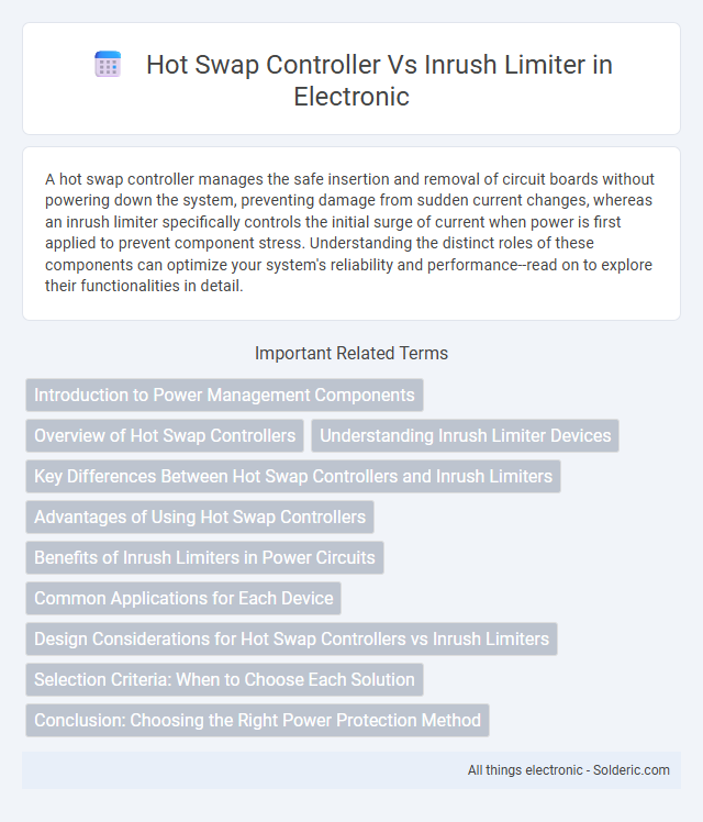 Hot Swap Controller vs Inrush Limiter - What is the difference?