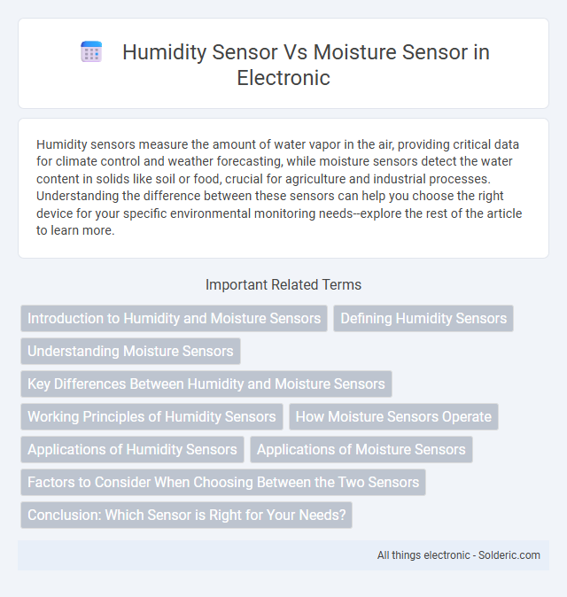 Humidity Sensor vs Moisture Sensor - What is the difference?