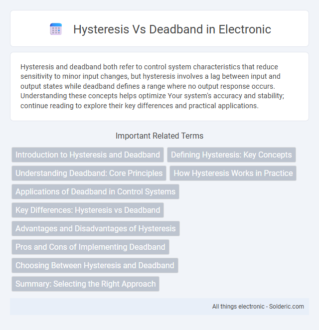 Deadband vs Hysteresis - What is the difference?