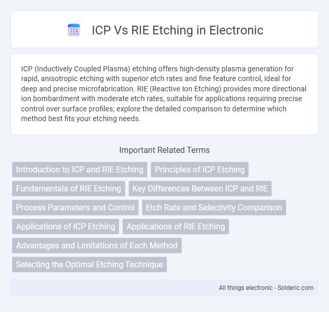 RIE vs ICP Etching - What is the difference?