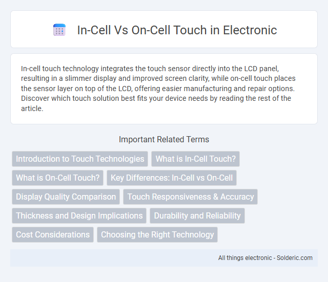 On-Cell vs In-Cell Touch - What is the difference?