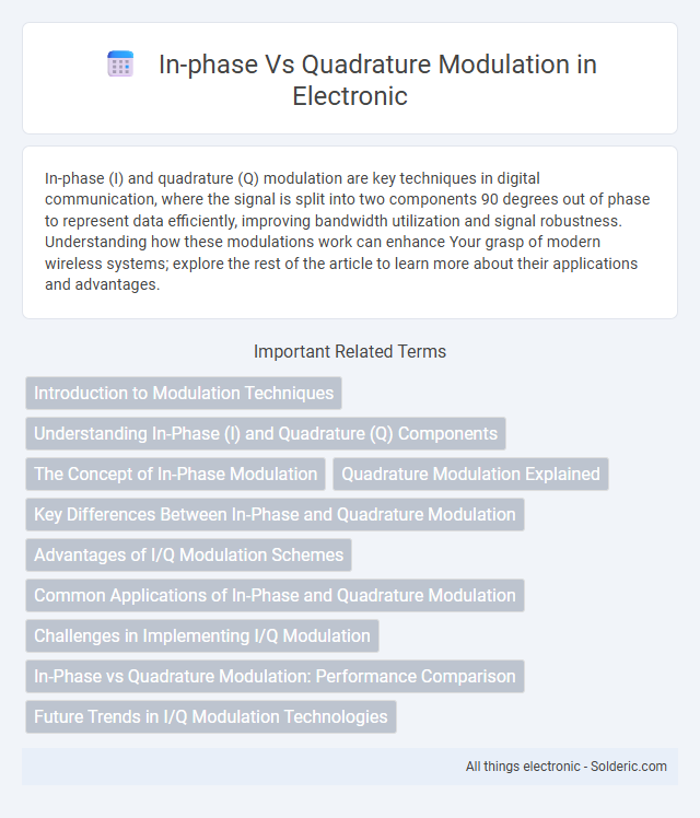 In-Phase vs Quadrature Modulation - What is the difference?