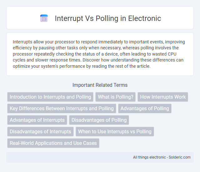 Polling vs Interrupt - What is the difference?