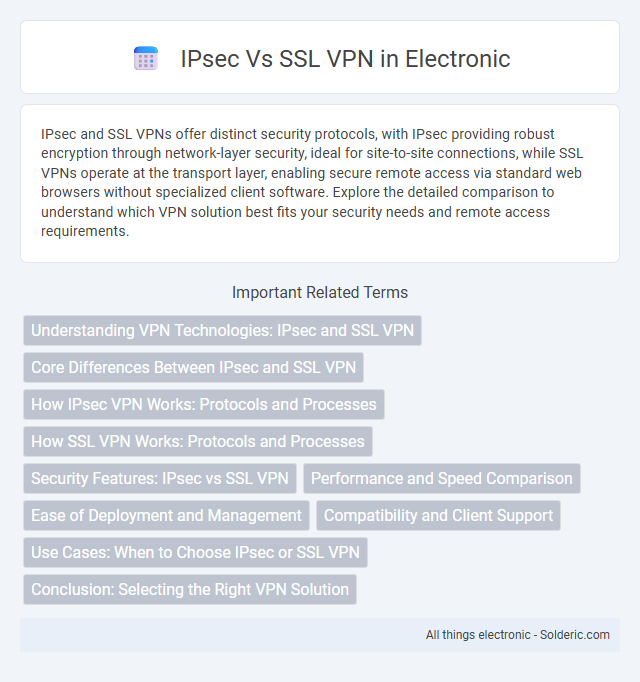SSL VPN vs IPsec - What is the difference?