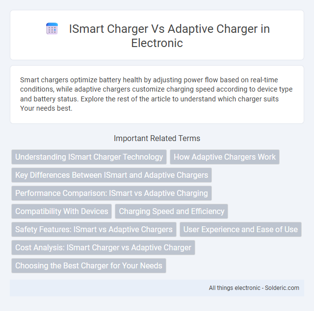 Adaptive charger vs ISmart charger - What is the difference?