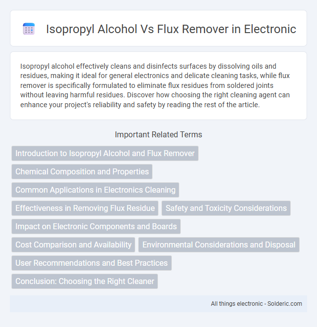 Flux Remover vs Isopropyl Alcohol - What is the difference?