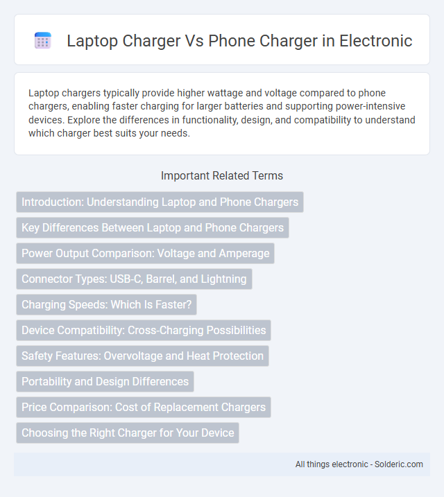 Laptop Charger vs Phone Charger - What is the difference?