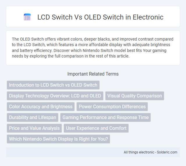 OLED Switch vs LCD Switch - What is the difference?