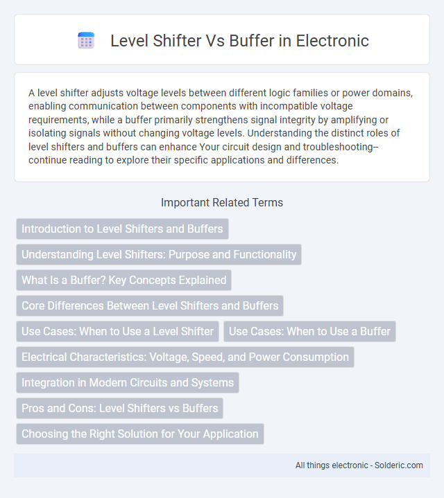 Buffer vs Level Shifter - What is the difference?
