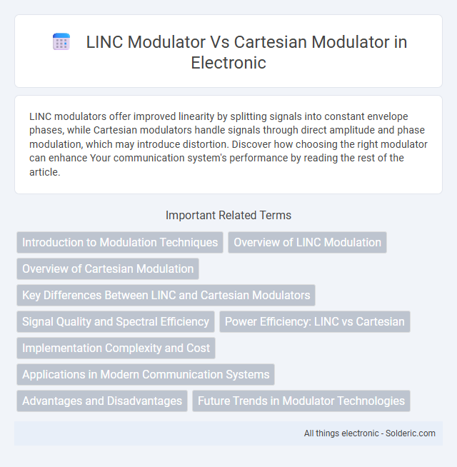 Cartesian modulator vs LINC modulator - What is the difference?
