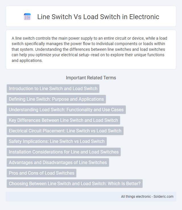 Load Switch vs Line Switch - What is the difference?
