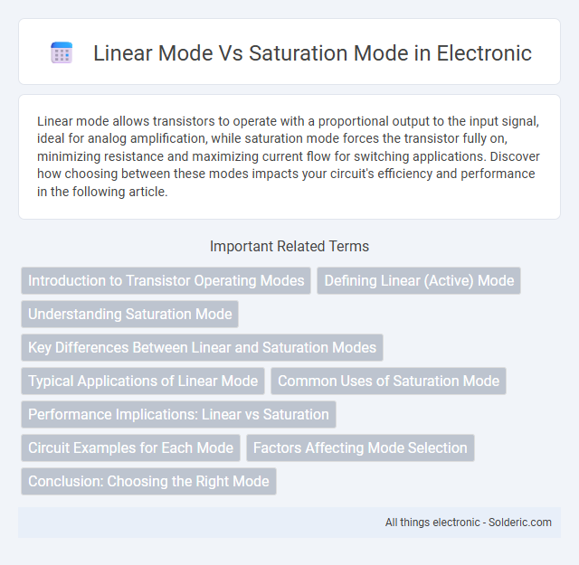 Saturation Mode vs Linear Mode - What is the difference?