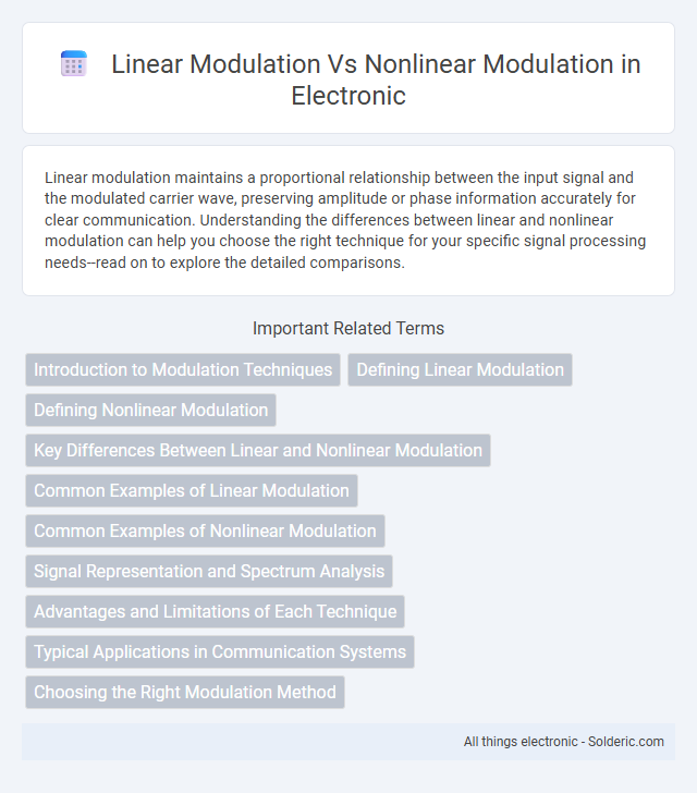 Nonlinear Modulation vs Linear Modulation - What is the difference?