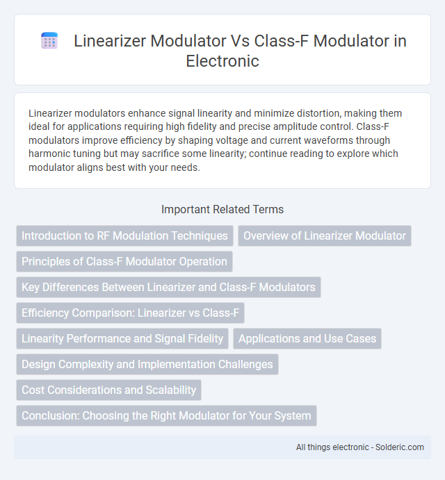 Class-F modulator vs Linearizer modulator - What is the difference?