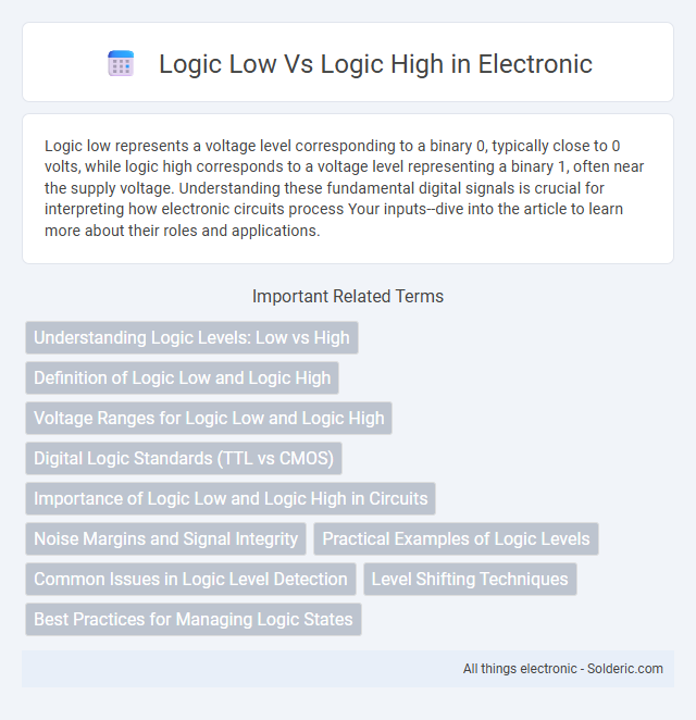Logic High vs Logic Low - What is the difference?