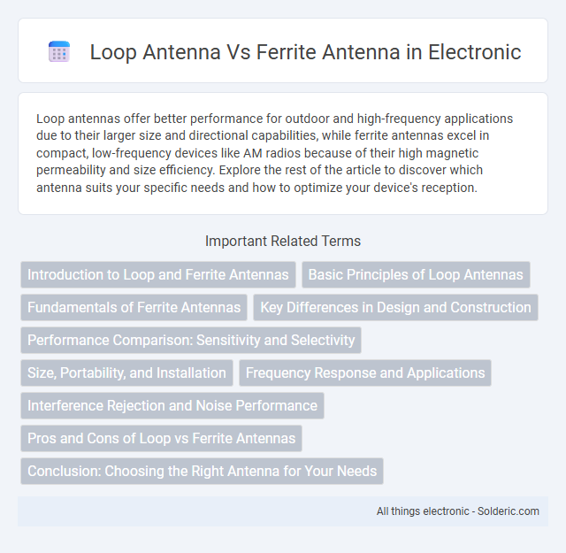 Ferrite Antenna vs Loop Antenna - What is the difference?