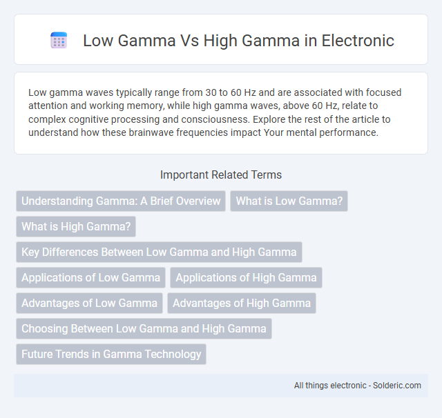 High Gamma vs Low Gamma - What is the difference?