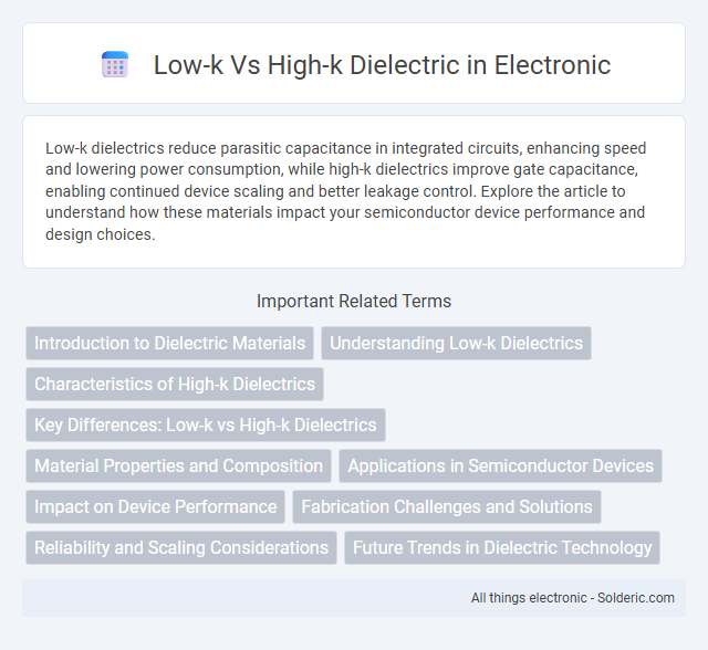 High-k vs Low-k Dielectric - What is the difference?