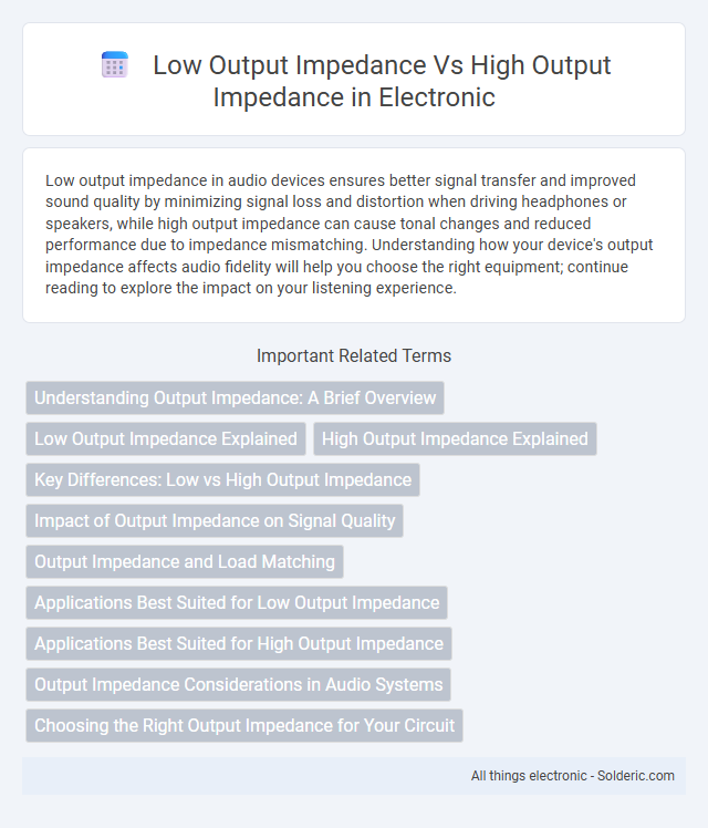 High Output Impedance vs Low Output Impedance - What is the difference?