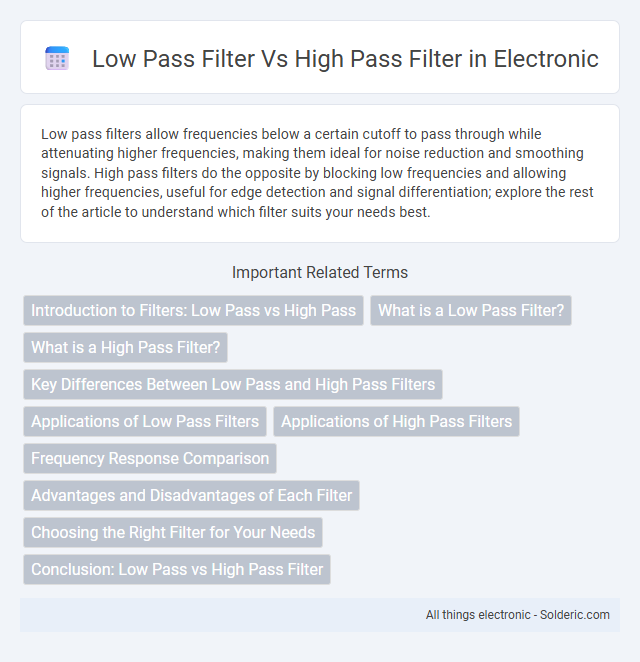 High Pass Filter vs Low Pass Filter - What is the difference?