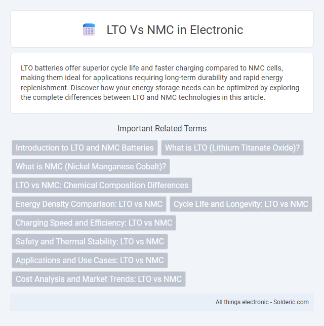 LTO vs NMC - What is the difference?