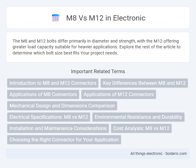 M12 vs M8 - What is the difference?