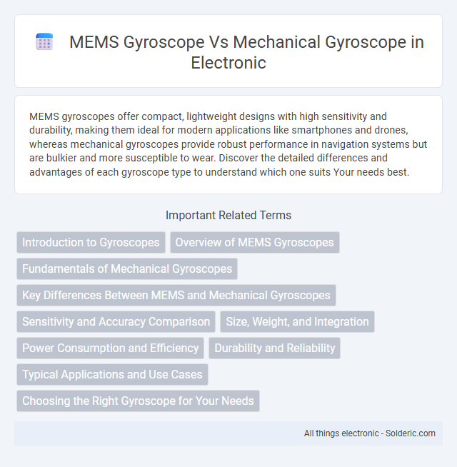Mechanical gyroscope vs MEMS gyroscope - What is the difference?