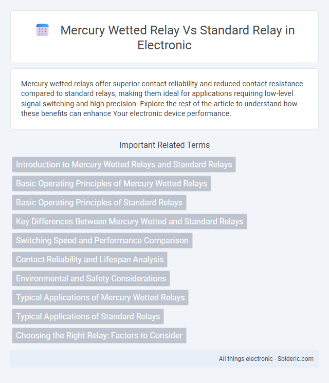 Mercury Wetted Relay vs Standard Relay - What is the difference?