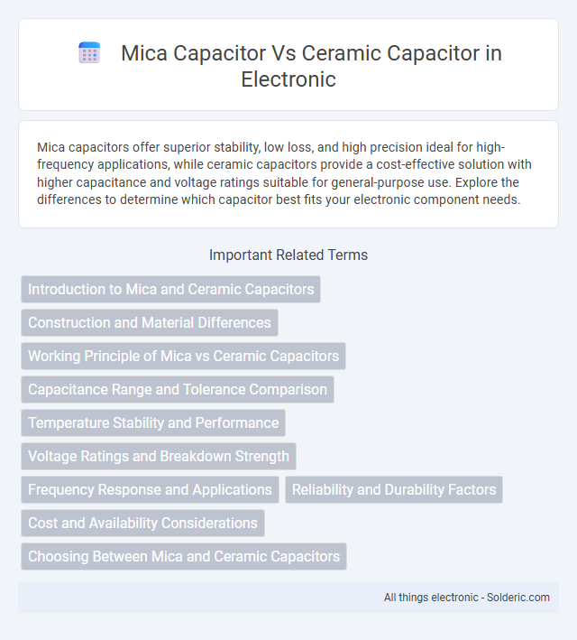 Ceramic Capacitor vs Mica Capacitor - What is the difference?