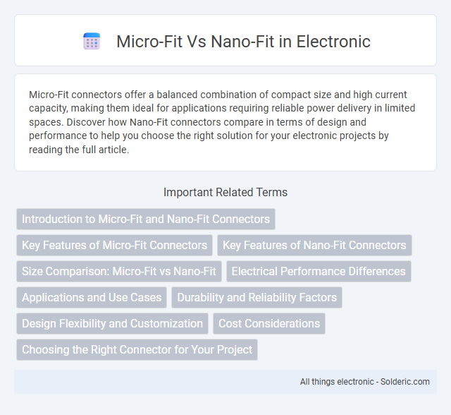 Micro-Fit vs Nano-Fit - What is the difference?