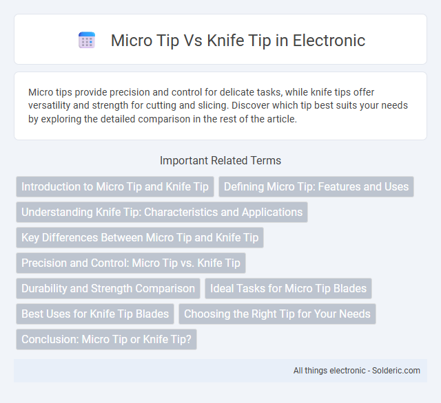 Knife tip vs micro tip - What is the difference?